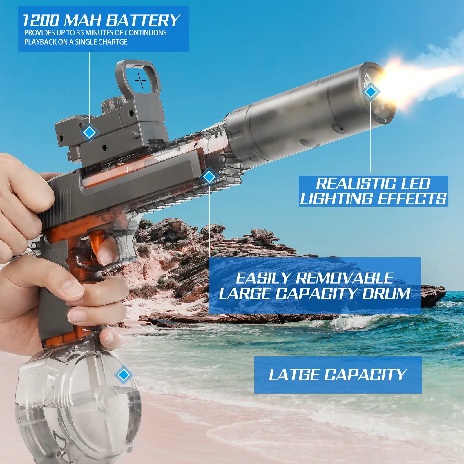 LED Light-Up Powerful Electric Water Gun,Automatic Water Gun with Realistic Muzzle of Smoke,425Cc High Capacity,Squirt Gun Range up to 35 Ft,Best Water Toys for Summer Beach Outdoor Fun,Pool Parties and Holiday Gifts