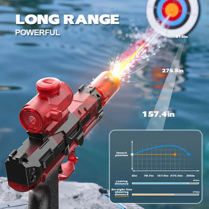 Ultimate Battle Water Gun Powerful Electric Water Gun, Water Blaster Automatic Squirt Gun with Glowing Muzzle 320Cc High Capacity, up to 32 FT Range, Outdoor Summer Party Toy Outdoorfun for Adults &Kids Toys #Summervibes