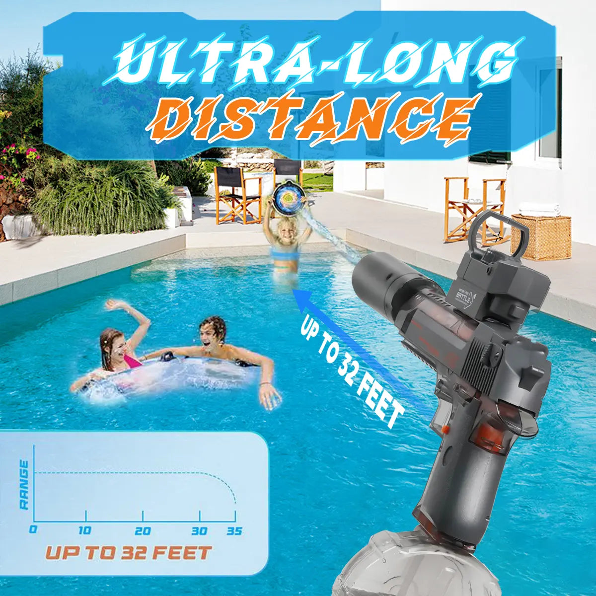 LED Light-Up Powerful Electric Water Gun,Automatic Water Gun with Realistic Muzzle of Smoke,425Cc High Capacity,Squirt Gun Range up to 35 Ft,Best Water Toys for Summer Beach Outdoor Fun,Pool Parties and Holiday Gifts